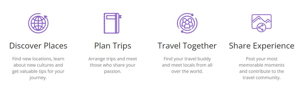 TripTogether.com